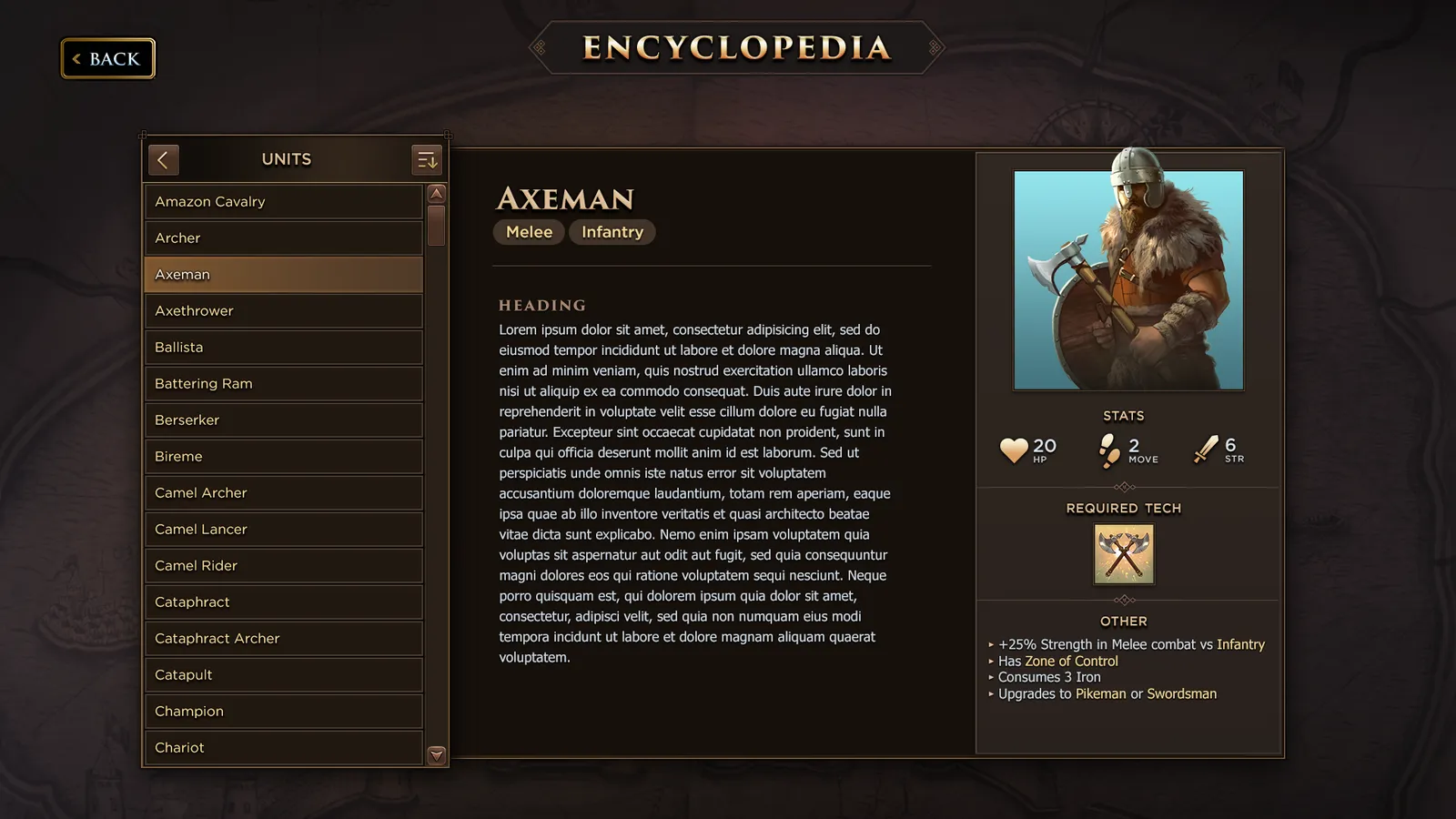 In-game encyclopedia entry for the Axeman unit